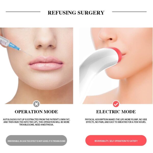 Electric Lip Plumber - Image 3