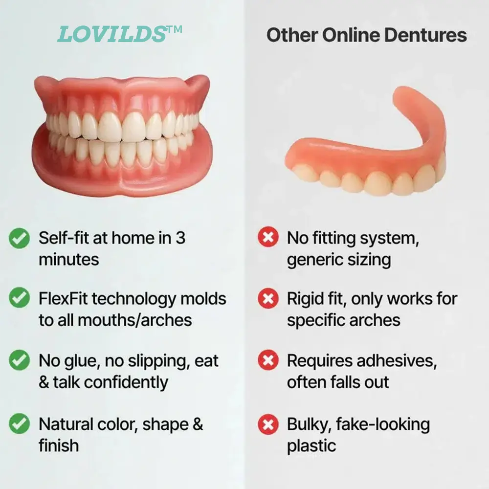 Medical Full Denture with Strong Suctiond - Image 5