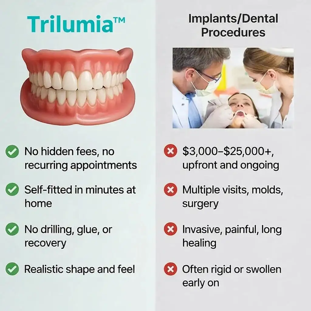 Custom-Fit Dentures - Image 15
