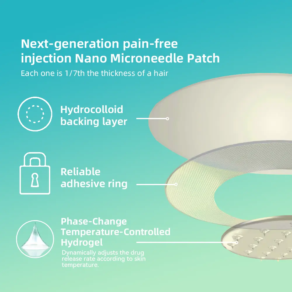 Hyaluronic Nano Microneedle TotalCare Patch - Image 8