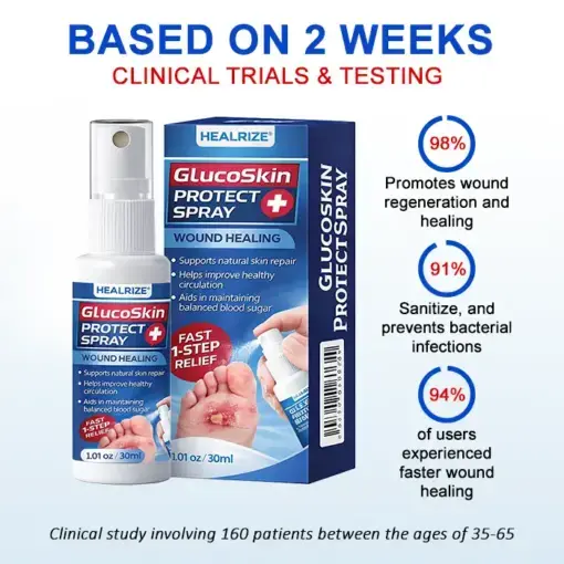 GlucoSkin Protect Spray - Image 7
