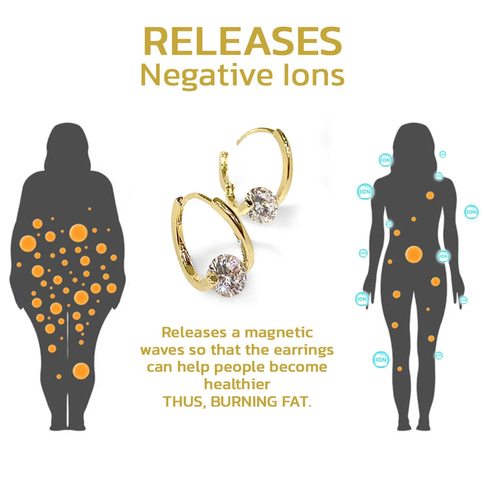 Histone Lymphvity MagneTherapy Germanium Earrings - Image 7