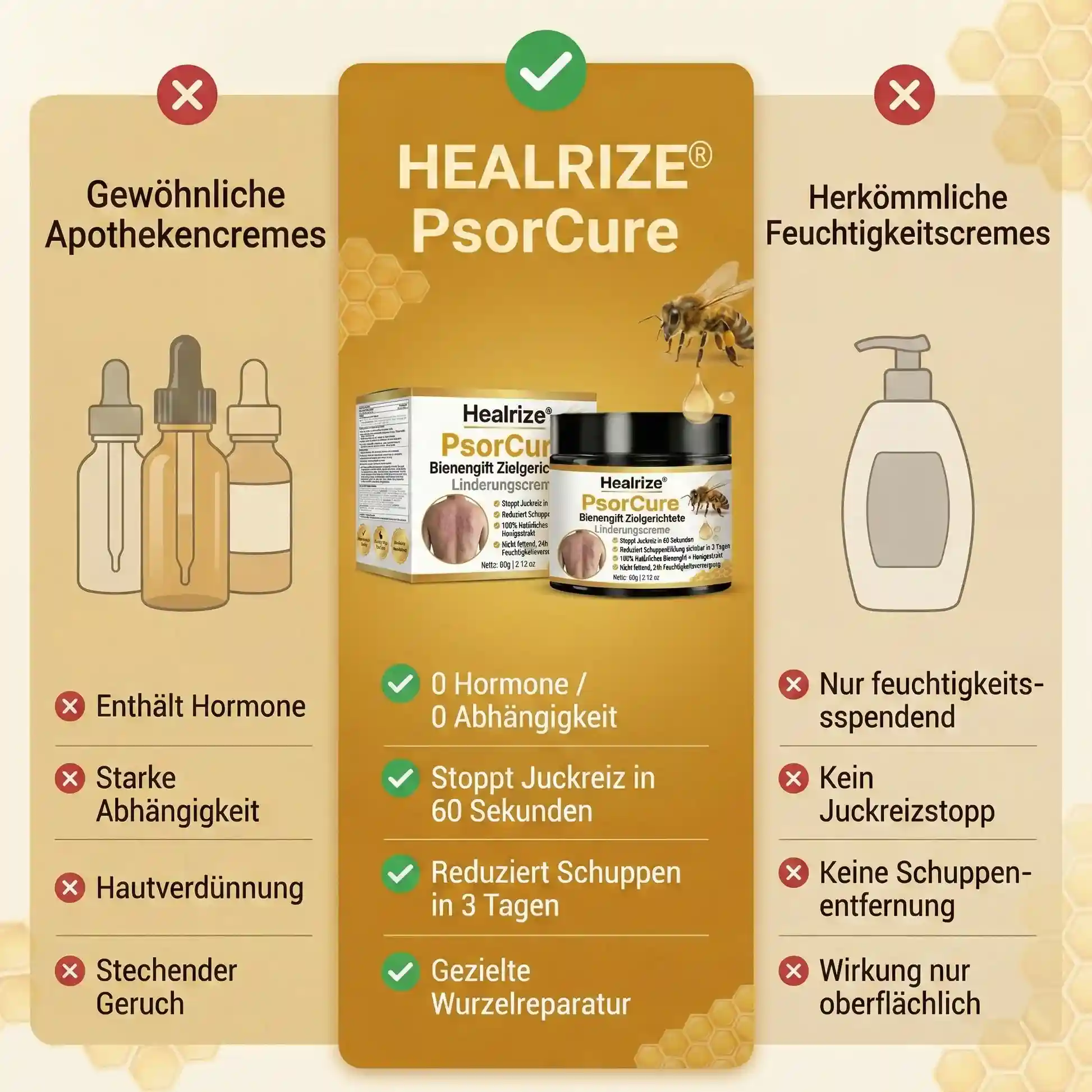 PsorCure Bienengift Zielgerichtete Linderungscreme⁷ - Image 5