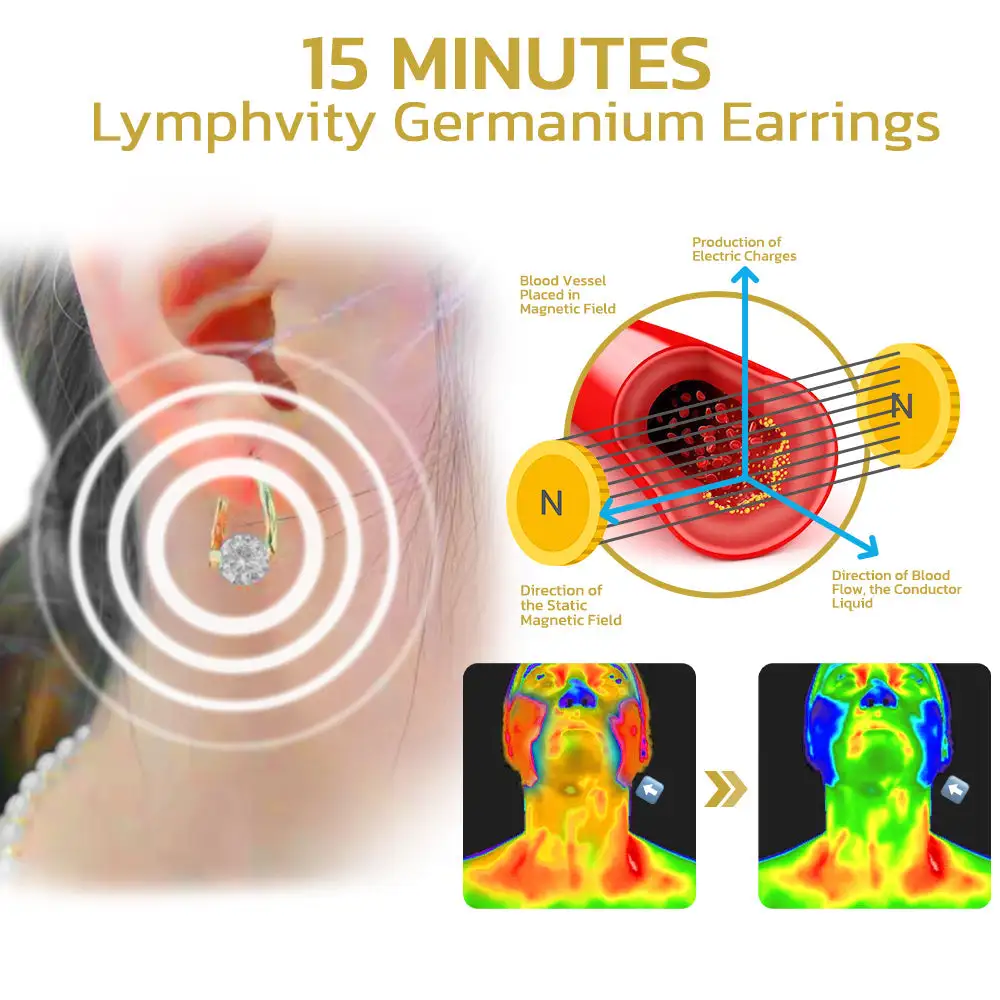 Lymphvite Germanium Magnetotherapy Earrings - Image 4
