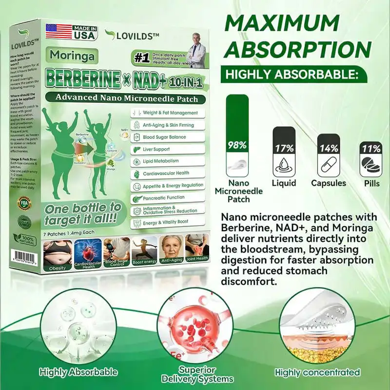 Moringa ยท Berberine ร NAD+ ๐๐-๐ข๐ง-๐ ๐๐๐ฏ๐๐ง๐๐๐ ๐๐๐ง๐จ ๐๐ข๐๐ซ๐จ๐ง๐๐๐๐ฅ๐ ๐๐๐ญ๐๐ก โ ๐๐ง๐๐ ๐๐๐ข๐ฅ๐ฒ, ๐๐ข๐ฌ๐ข๐๐ฅ๐ ๐๐๐ฌ๐ฎ๐ฅ๐ญ๐ฌ ๐ข๐ง ๐ ๐๐๐ฒ๐ฌ - Image 4