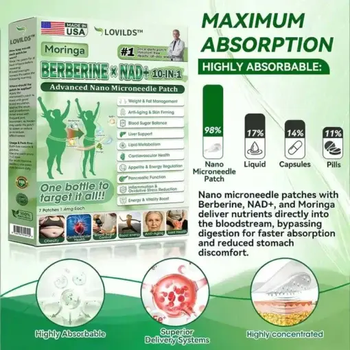 Moringa Berberine × NAD+ 𝟏𝟎-𝐢𝐧-𝟏 𝐀𝐝𝐯𝐚𝐧𝐜𝐞𝐝 𝐍𝐚𝐧𝐨 𝐌𝐢𝐜𝐫𝐨𝐧𝐞𝐞𝐝𝐥𝐞 𝐏𝐚𝐭𝐜𝐡 - Image 6