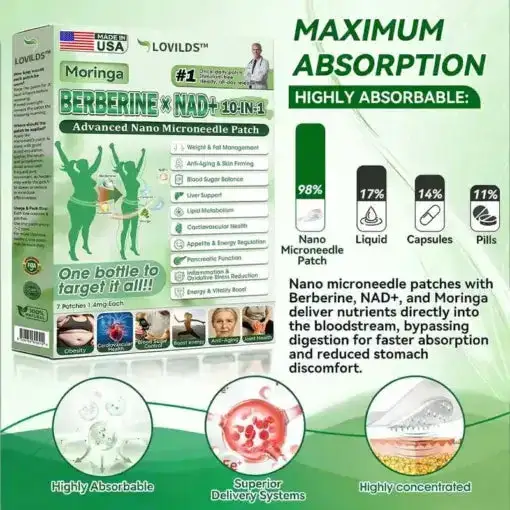 Moringa · Berberine × NAD+ 𝟏𝟎-𝐢𝐧-𝟏 𝐀𝐝𝐯𝐚𝐧𝐜𝐞𝐝 𝐍𝐚𝐧𝐨 𝐌𝐢𝐜𝐫𝐨𝐧𝐞𝐞𝐝𝐥𝐞 𝐏𝐚𝐭𝐜𝐡 - Image 6