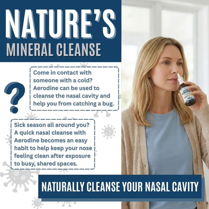 Nasal Hygiene Support Spray - Image 3