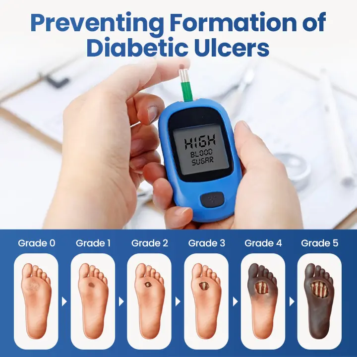 DIABEDERM BIO-DEFENSE SPRAY - Image 3