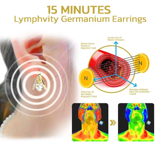 Lymphvity MagneTherapy Germanium Earrings - Image 5