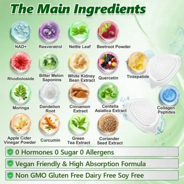 𝟔-𝐢𝐧-𝟏𝐍𝐀𝐃+𝐁𝐞𝐫𝐛𝐞𝐫𝐢𝐧𝐞𝐀𝐥𝐥-𝐢𝐧-𝐎𝐧𝐞 𝐁𝐨𝐝𝐲-𝐒𝐡𝐚𝐩𝐢𝐧𝐠 𝐍𝐚𝐧𝐨 𝐌𝐢𝐜𝐫𝐨𝐧𝐞𝐞𝐝𝐥𝐞 𝐏𝐚𝐭𝐜𝐡 - Image 6