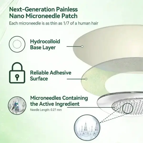 Moringa · Berberine × NAD⁺ 10-in-1 Advanced Nano Microneedle Patch - Image 2