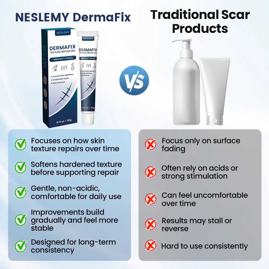 DermaFix Texture Repair Gel - Image 2