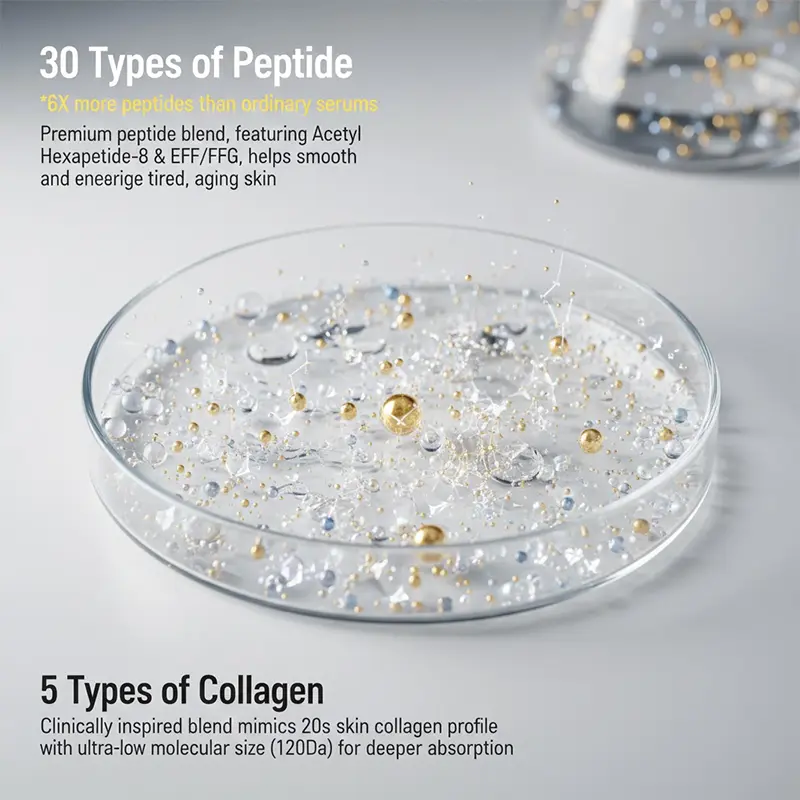 NESLEMY Silk Lifting Peptide Ampoule - Image 8