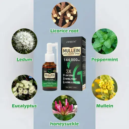 3X Concentrated Mullein Lung Cleanse Spray - Image 5