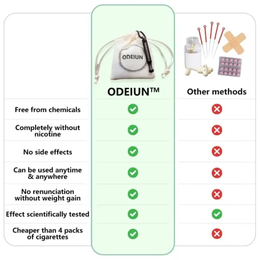 ODEIUN – The smoking cessation revolution - Image 8