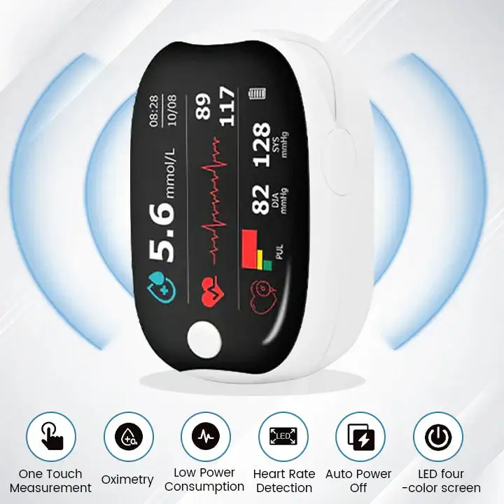 GlucoSense Laser Blood Glucose Monitoring Device - Image 5
