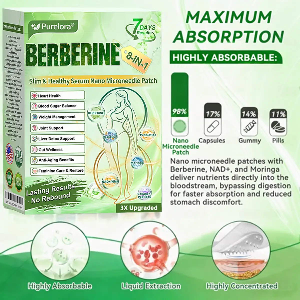 Moringa Berberine × NAD⁺ 10-in-1 Nano Microneedle Patch