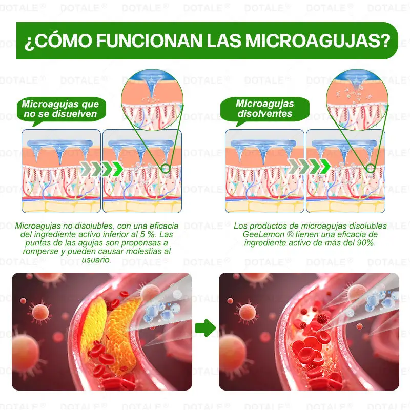 Parche de Microagujas Nano Avanzado 10 en 1 con Moringa Berberina y NAD+ - Image 15