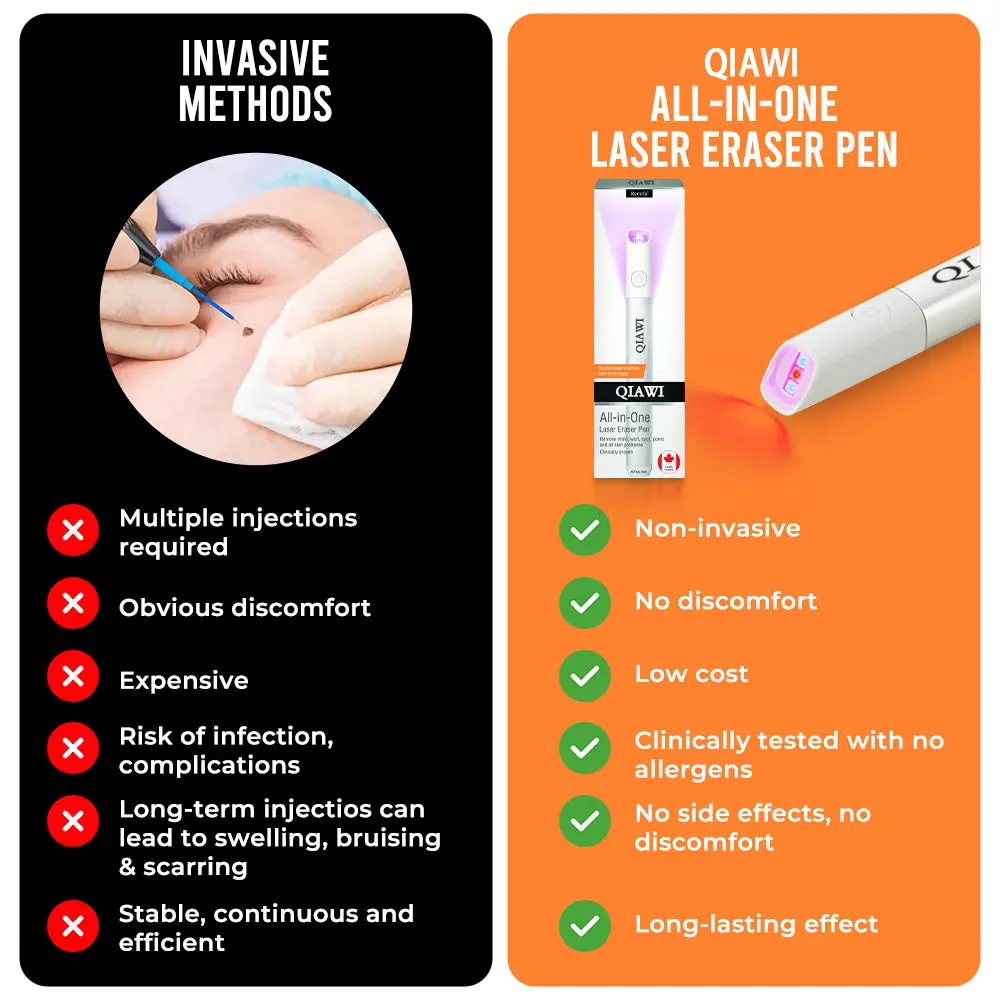 All-in-One CO₂ Laser Eraser Pen - Image 10