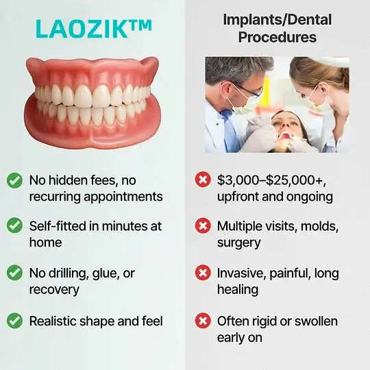 Custom-Fit Functional Dentures - Image 6