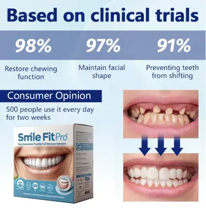New Generation Flexible Full Denture Solution - Image 2