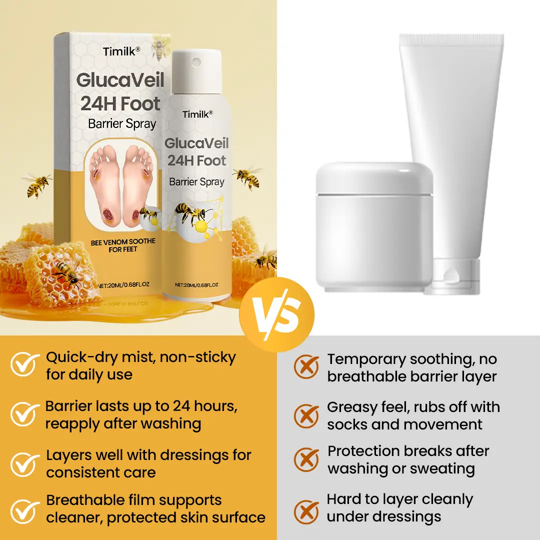 GlucaVeil 24H Foot Barrier Spray - Image 8
