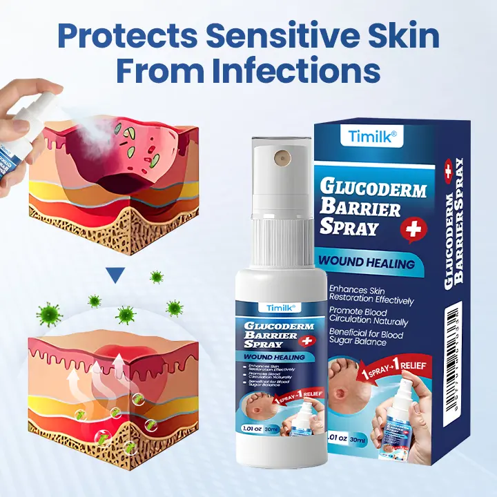 GlucoDerm Barrier Spray - Image 8