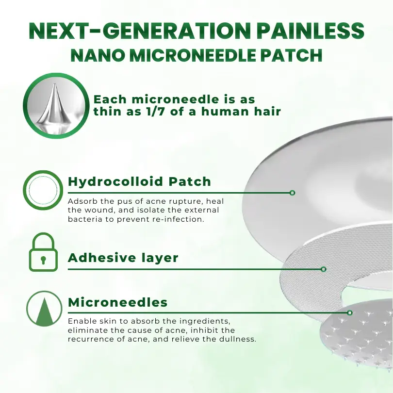 SculptAura Moringa • Berberin + NAD+ 10-in-1 Nano-Microneedle-Patch - Image 6