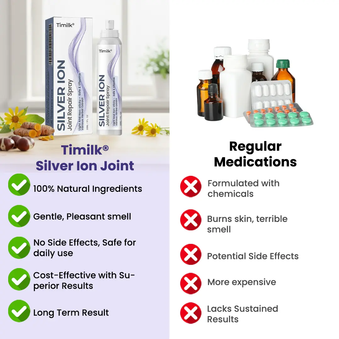 Silver Ion Joint Repair Spray - Image 9