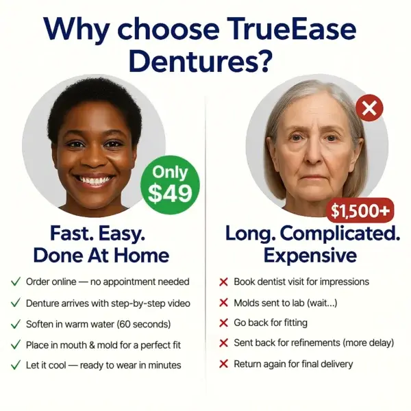 Custom-Fit Functional Dentures — Perfectly Fitted in Minutes at Home - Image 7