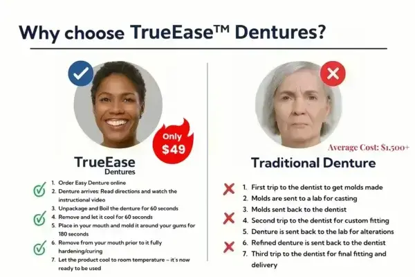 Dentures - Image 6