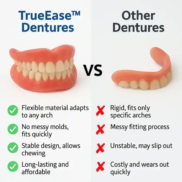 Dentures - Image 3