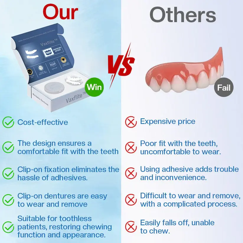 Moldable Dentures - Image 5