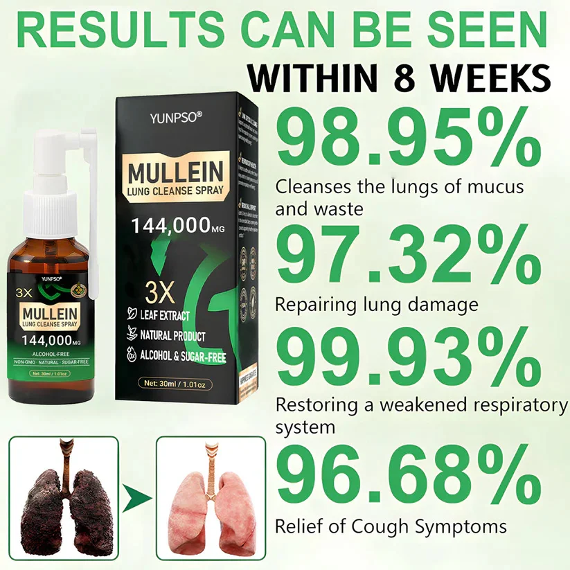 3X Concentrated Mullein Lung Cleanse Spray - Image 4