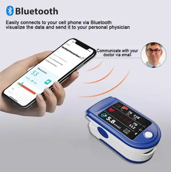 High Precision Non-invasive Glucose Meter - Image 4