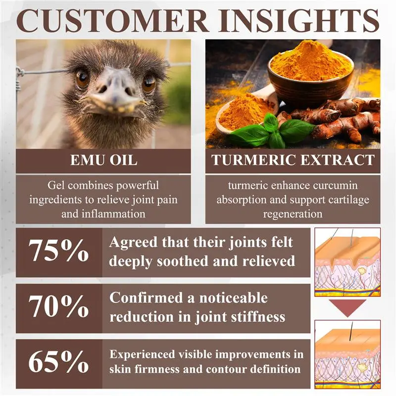 Emu Oil Turmeric Bone Sooth Gel - Image 11