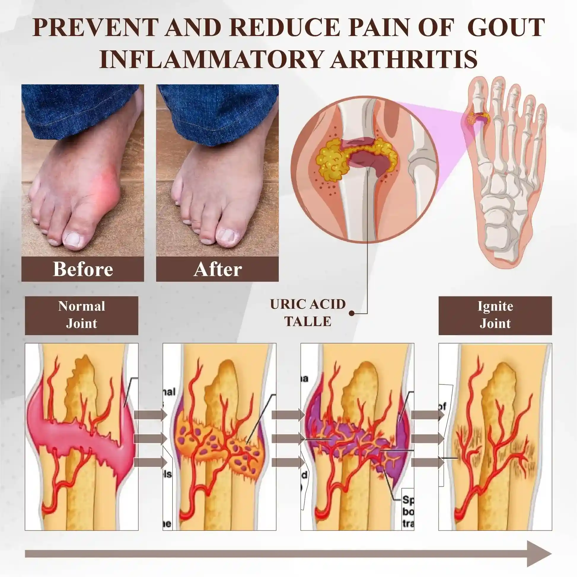 Emu Oil Turmeric Bone Sooth Gel - Image 7