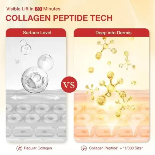 Eye Mask with Bio-Collagen - Peptide Complex Vitamin C - Image 3