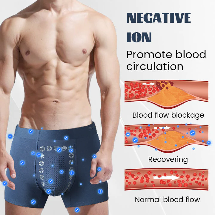 ProsGuard Prostate Relief Underwear - Image 3