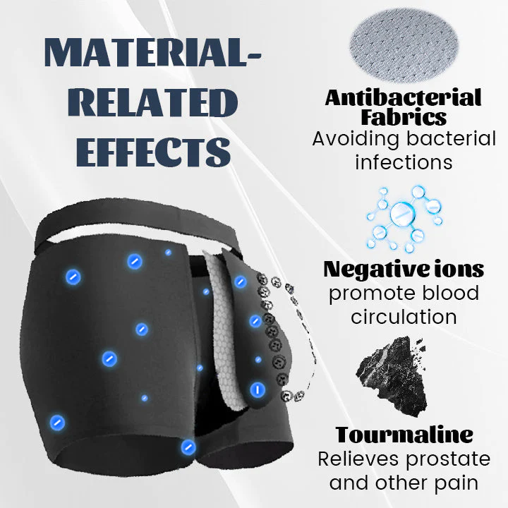ProsGuard Prostate Relief Underwear - Image 5