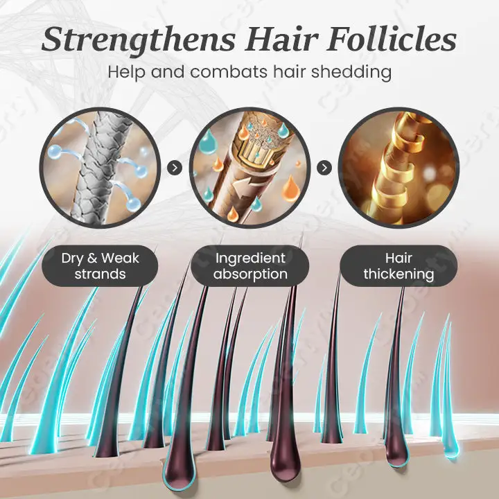 SheddStop Pro-Strength Hair Spray - Image 5