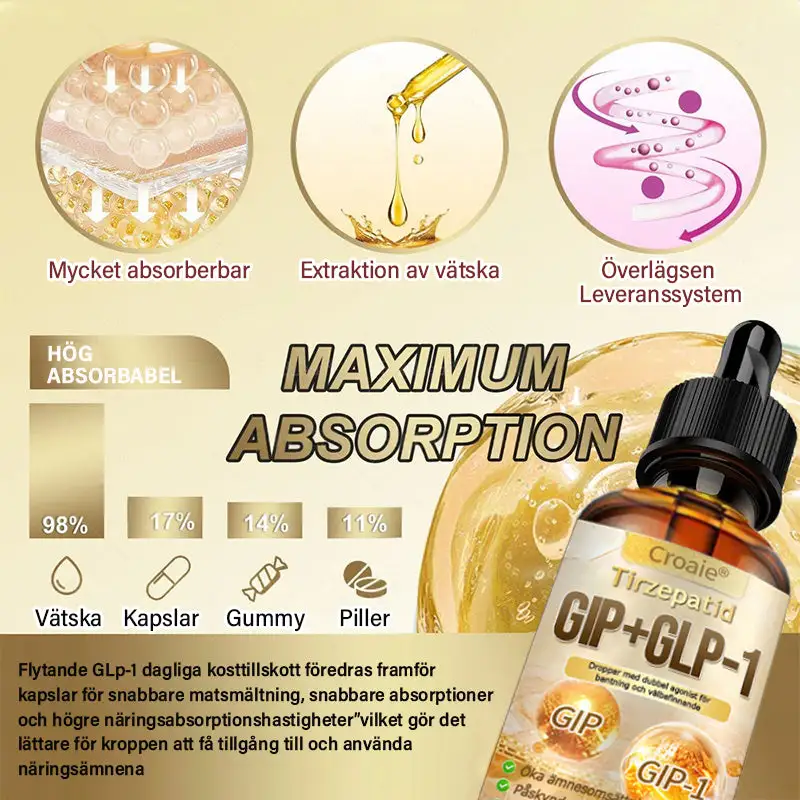 Dual Agonist Slimming & Wellness Drops - Image 4