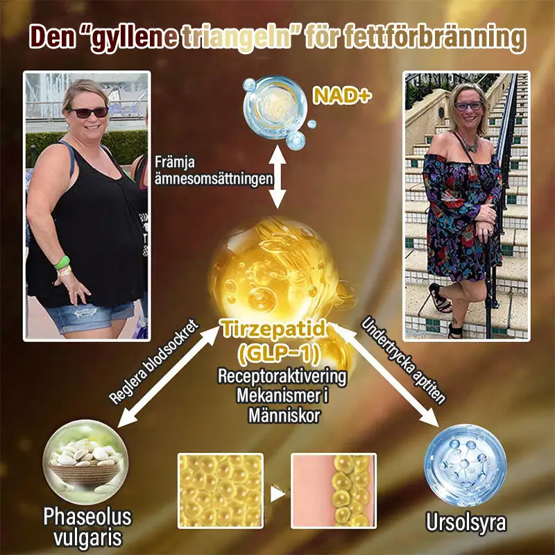Dual Agonist Slimming & Wellness Drops - Image 7