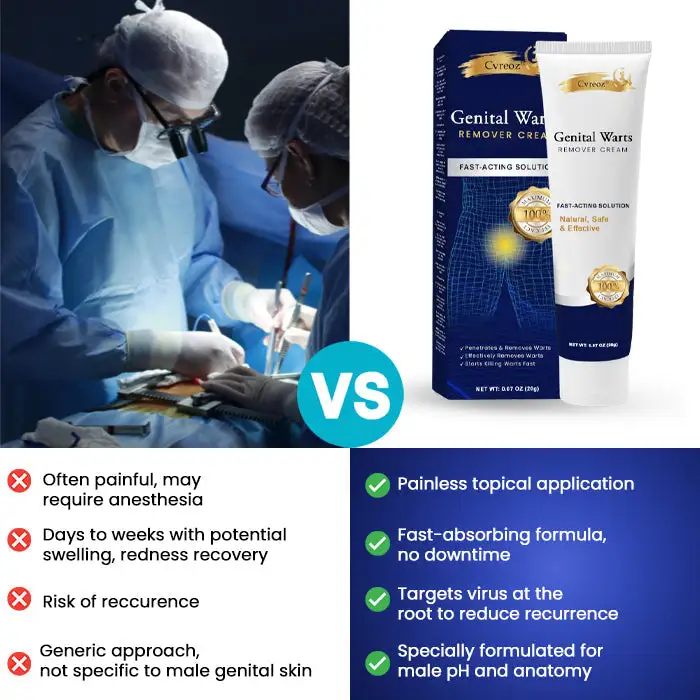 Genital Warts Remover Cream 👨Designed for Men - Image 5