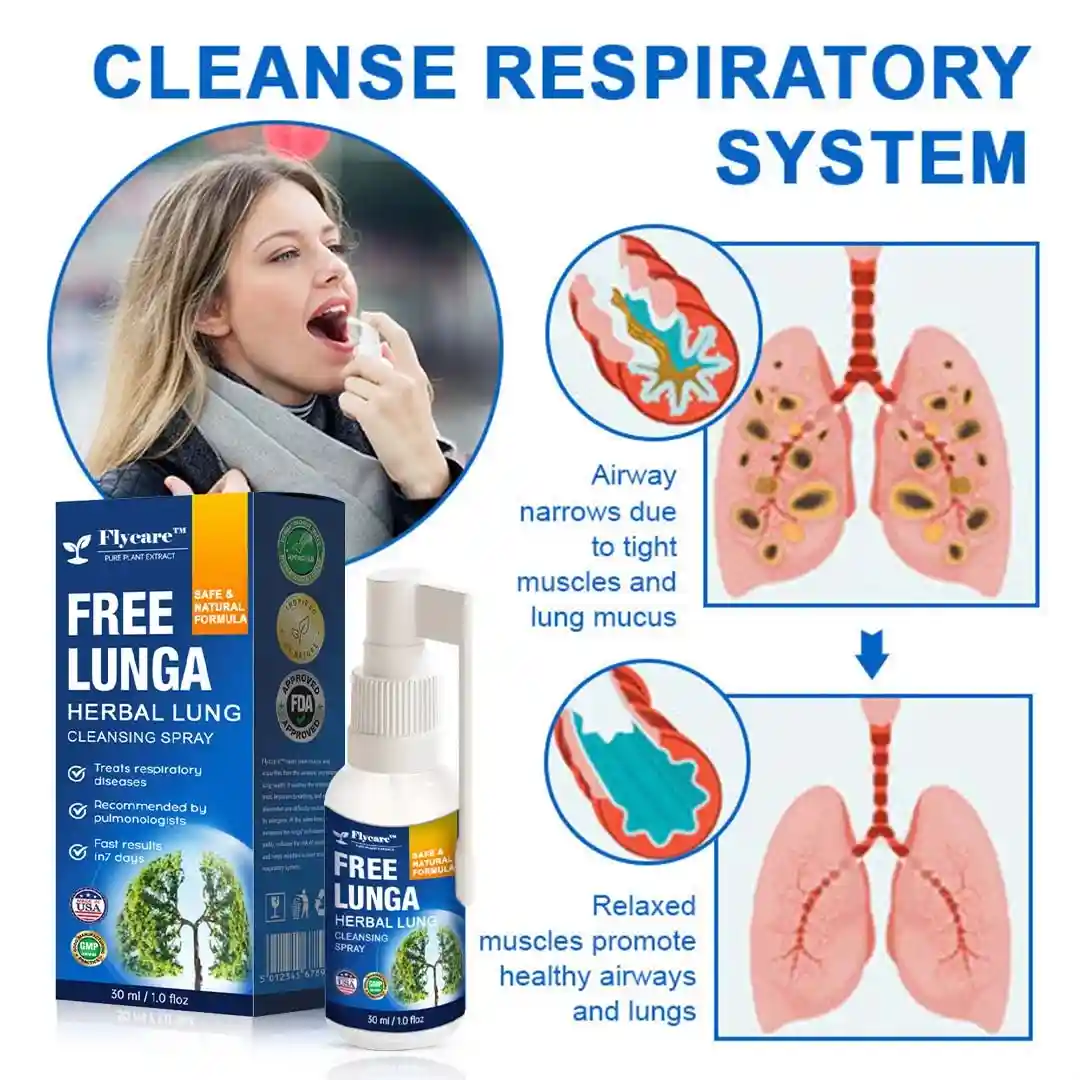 FreeLunga Herbal Lung Cleansing Spray - Image 3