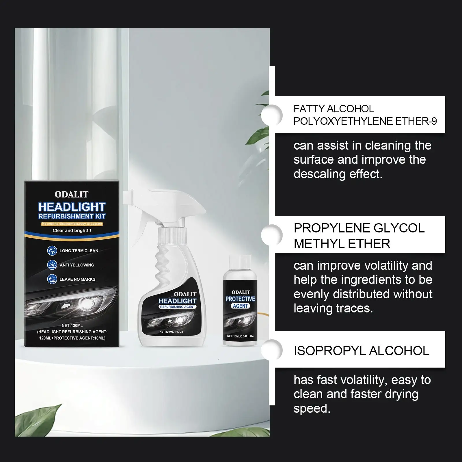 Headlight Refurbishment Kit - Image 6