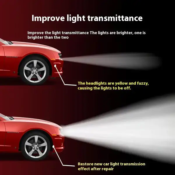 Headlight Refurbishment Kit - Image 9