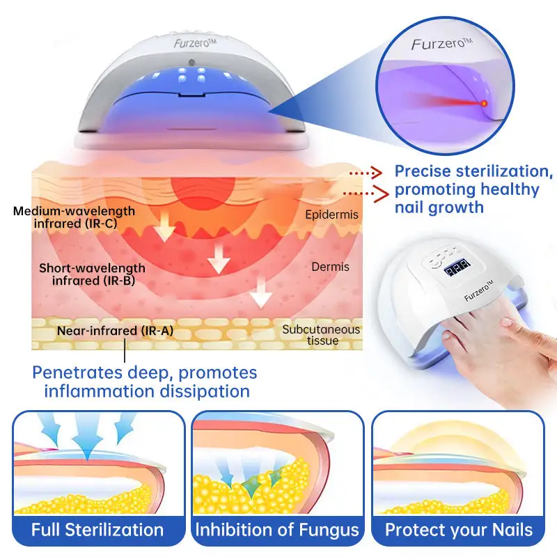 PureNail Fungus Laser Device - Image 3