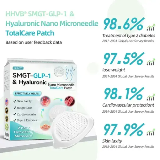 Hyaluronic Nano Microneedle TotalCare Patch - Image 3